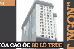 5 năm 'cắt ngọn' tòa cao ốc 8B Lê Trực