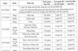 Tuyển sinh lớp 10 Hà Nội: Mỗi thí sinh được đăng ký 13 nguyện vọng vào trường công lập