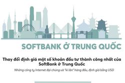 Những khoản đầu tư tăng giá trị hàng nghìn lần của SoftBank ở Trung Quốc