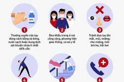 9 khuyến cáo của Bộ Y tế về phòng chống dịch Covid-19 trong tình hình mới