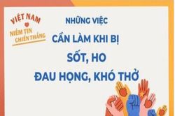 Cần làm gì khi cơ thể đột nhiên sốt cao, ho, đau họng và khó thở?