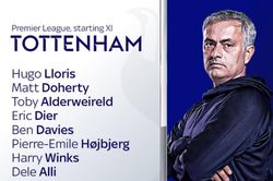 James Rodriguez cùng đồng đội đánh bại Tottenham