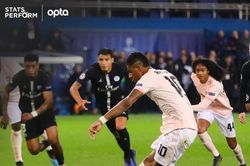 PSG 1-2 MU: Rashford tỏa sáng