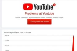 Youtube bất ngờ mắc hàng loạt lỗi trên toàn cầu: Người dùng xôn xao không hiểu chuyện gì đang xảy ra