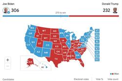 Toàn bộ 50 bang Mỹ chứng nhận kết quả bầu cử, phần thắng nghiêng về Biden
