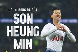 Hồi ký bóng đá của Son Heung-min: Đường đến châu Âu