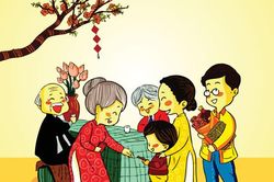 Lời chúc Tết hay và ý nghĩa dành cho ông bà