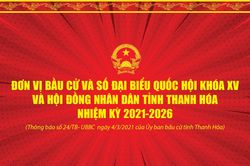 Số đơn vị bầu cử; số đại biểu Quốc hội khóa XV và HĐND tỉnh Thanh Hóa nhiệm kỳ 2021-2026