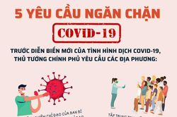 Thủ tướng Chính phủ yêu cầu các địa phương tăng cường phòng, chống dịch Covid-19