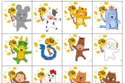 Dự đoán tuần mới từ 3/5/2021 đến 9/5/2021 cho 12 con giáp
