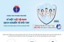 Bộ Y tế phát động trực tuyến cuộc thi 'Vì một Việt Nam sạch khuẩn từ đôi tay'