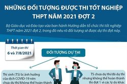 Những đối tượng được thi tốt nghiệp THPT đợt 2