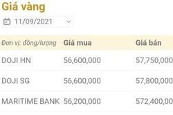 Giá vàng hôm nay 11/9: Cập nhật diễn biến mới trên thị trường