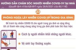 Hướng dẫn phòng ngừa lây nhiễm COVID-19 trong gia đình