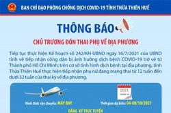 Y tế - Sức khỏe Thừa Thiên Huế tiếp tục ưu tiên đón thai phụ trở về