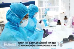 Đà Nẵng những ngày chống dịch đặc biệt
