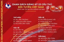Nóng: Thầy Park bất ngờ thay danh sách, gạch tên 'trò cưng' trận gặp Trung Quốc