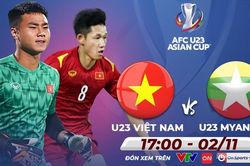 Nhận định bóng đá U23 Việt Nam vs U23 Myanmar, vòng loại U23 châu Á 2022