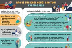 Bảo vệ sức khỏe người cao tuổi khi giao mùa
