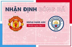 Nhận định bóng đá Man Utd vs Man City vòng 11 Ngoại Hạng Anh