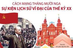 Cách mạng Tháng Mười Nga - Sự kiện lịch sử vĩ đại của thế kỷ XX
