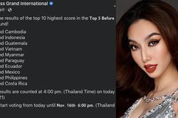 Thùy Tiên đứng thứ 4 bình chọn những thí sinh được yêu thích nhất Miss Grand