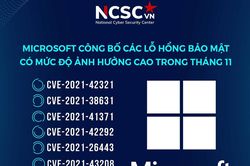 Các lỗ hổng bảo mật trong Microsoft cho phép tấn công từ xa
