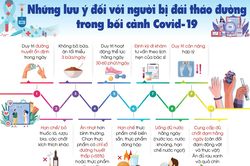 Những lưu ý đối với người bị đái tháo đường trong bối cảnh Covid-19