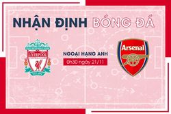 Nhận định bóng đá Liverpool vs Arsenal vòng 12 Ngoại hạng Anh