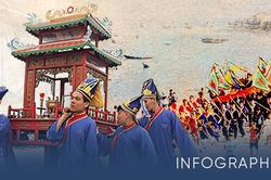 Tín ngưỡng thờ thần Nam Hải của ngư dân miền Trung