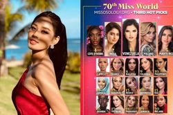 Misosology đưa Đỗ Thị Hà vào Top 20 Miss World nhưng fan Việt vẫn chưa 'đã' với thứ hạng này