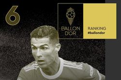 Ronaldo phản ứng gay gắt sau khi trượt Quả bóng Vàng 2021