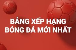 Bảng xếp hạng Ngoại hạng Anh.- BXH bóng đá Anh mùa giải 2021-2022