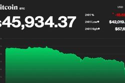 Giá Bitcoin hôm nay 5/12: Hồi lại mức 50.000 USD, El Salvador tranh thủ mua giá rẻ