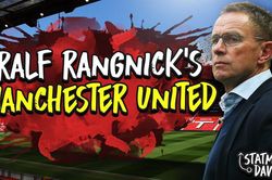 MU thời Ralf Rangnick sẽ chơi như thế nào?