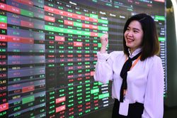 VN-Index tăng mạnh 33 điểm, mã tăng gấp 3 lần số mã giảm