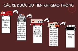 Nhường đường cho xe ưu tiên là văn hóa giao thông