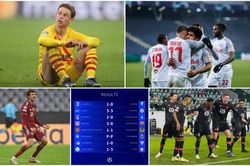 Vòng bảng UEFA Champions League: Barcelona xuống chơi tại Europa League
