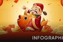 Tiễn ông Táo: Nét đẹp tín ngưỡng dân gian