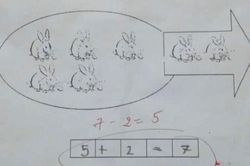Bài toán tiểu học với phép tính '5+2 =7' không được cô giáo công nhận gây tranh cãi