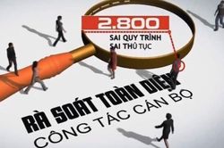 Chờ mong công hiệu từ thuốc 'đặc trị'