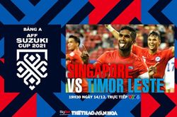 VIDEO Singapore vs Timor Leste: Soi kèo nhà cái, VTV6 trực tiếp bóng đá hôm nay