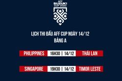 Lịch thi đấu AFF Cup 2020 hôm nay 14/12