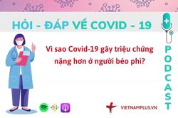 Hỏi đáp COVID-19: Vì sao người béo phì dễ bị virus tấn công?