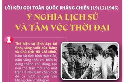 Lời kêu gọi Toàn quốc kháng chiến: Ý nghĩa lịch sử và tầm vóc thời đại