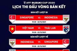 Thông tin vòng bán kết AFF Cup giữa đội tuyển Việt Nam và đội tuyển Thái Lan