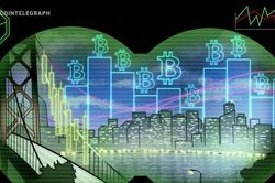 Bitcoin: 5 điều cần theo dõi trong tuần này