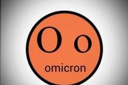 Chữ cái Hy Lạp thành tâm điểm thế giới theo cách không ai muốn