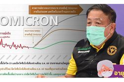Omicron có thể khiến tình hình dịch Covid-19 năm 2022 ở Thái Lan trầm trọng hơn