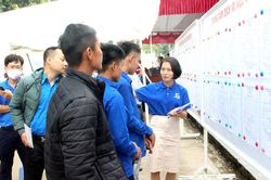Những mùa Xuân khởi nghiệp